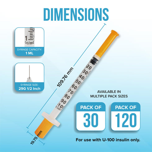 JJ CARE Insulin Syringe (Pack of 120) 1cc/ml 29G 1/2", U-100 Insulin Syringes for Diabetic Management, Ultra Fine Single Use Insulin Needles, Disposable & Sterile Diabetic Syringes, Individually Wrapped